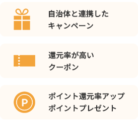 QRコード決済の魅力
